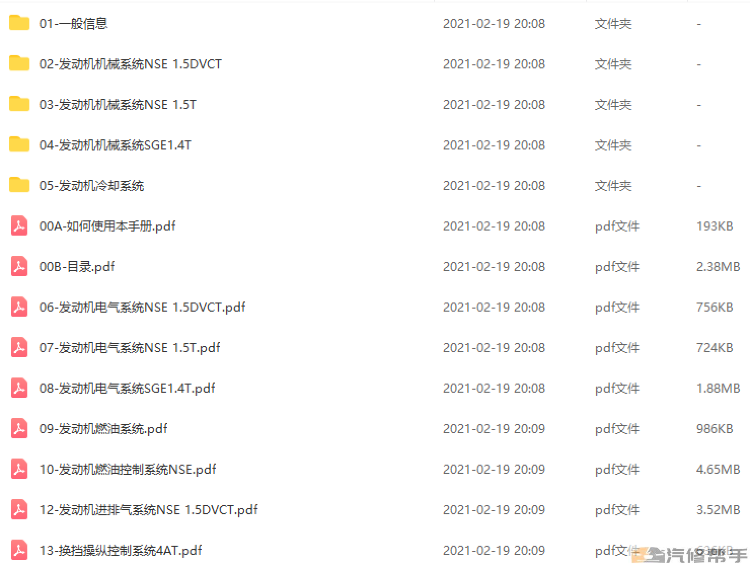 2014年款名爵GT锐行原厂维修手册电路图线路图资料下载