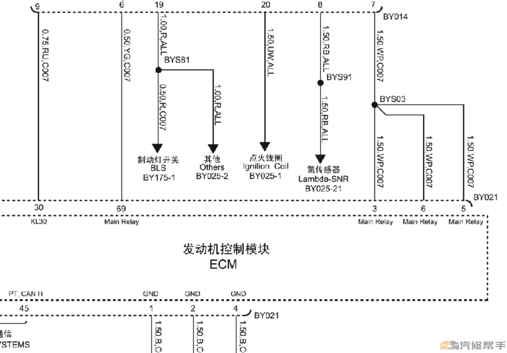 2015-2017年款上汽名爵锐腾MG GS全车电路图线路图资料下载