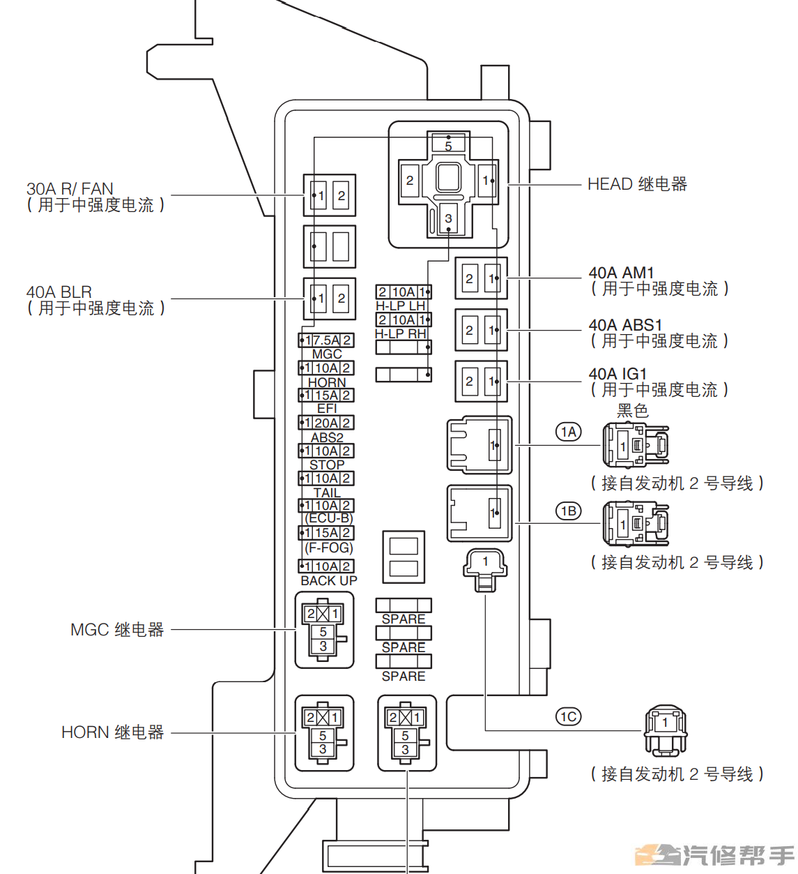 2009-2010年款一汽森雅M80原厂维修手册电路图线路图资料下载