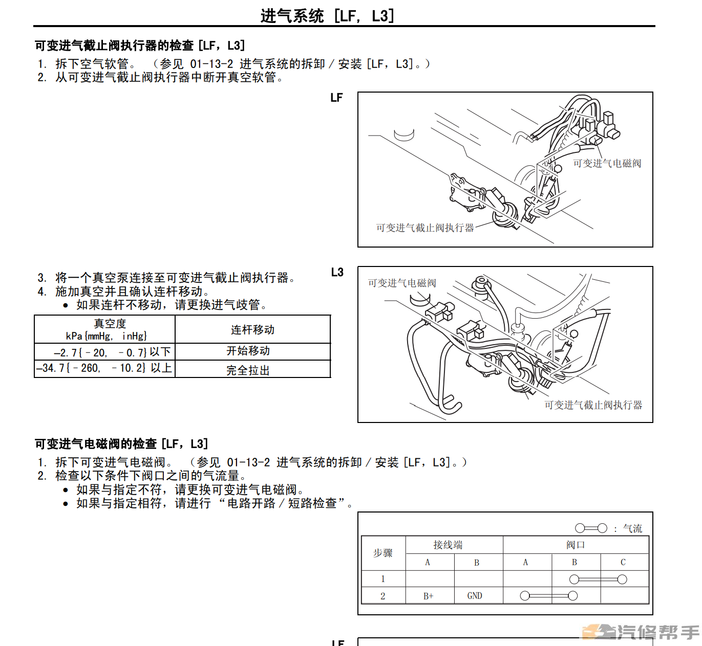 2006-2009年款一汽奔腾B70原厂维修手册电路图线路图资料下载