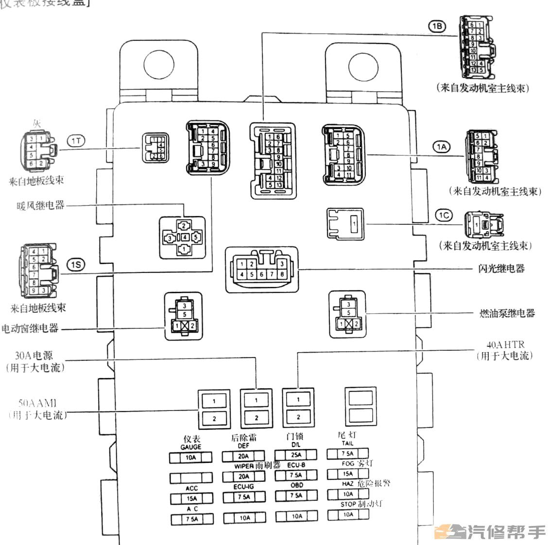 2006年款一汽奔腾威乐电路图线路图资料下载