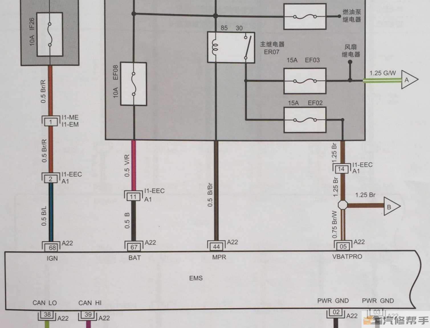 2015年款江淮瑞风S2电路图线路图资料下载