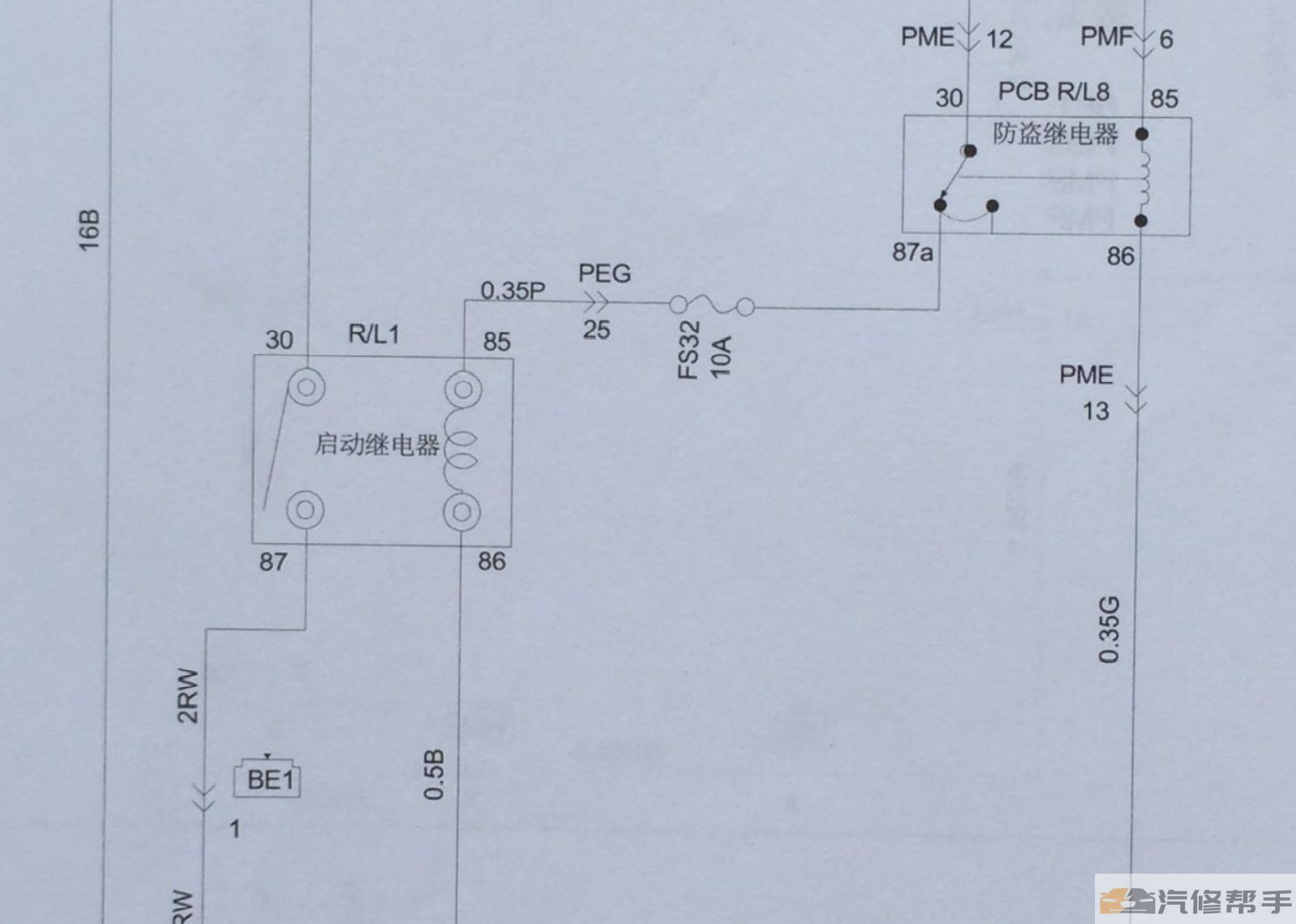 2016年款江淮瑞风S3二代电路图（增刊）线路图资料下载