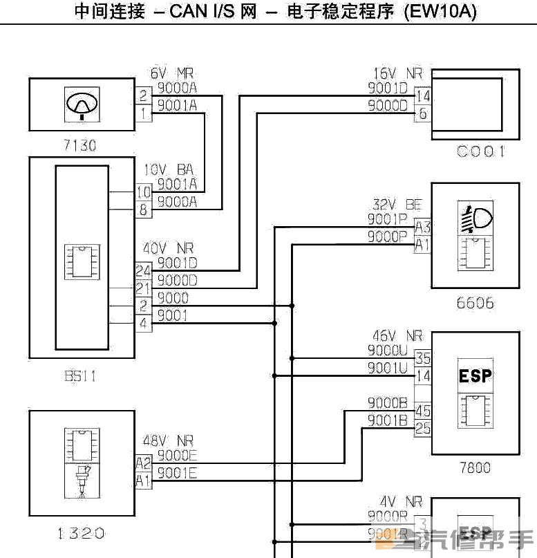 2006年款雪铁龙凯旋原厂维修手册电路图线路图资料下载