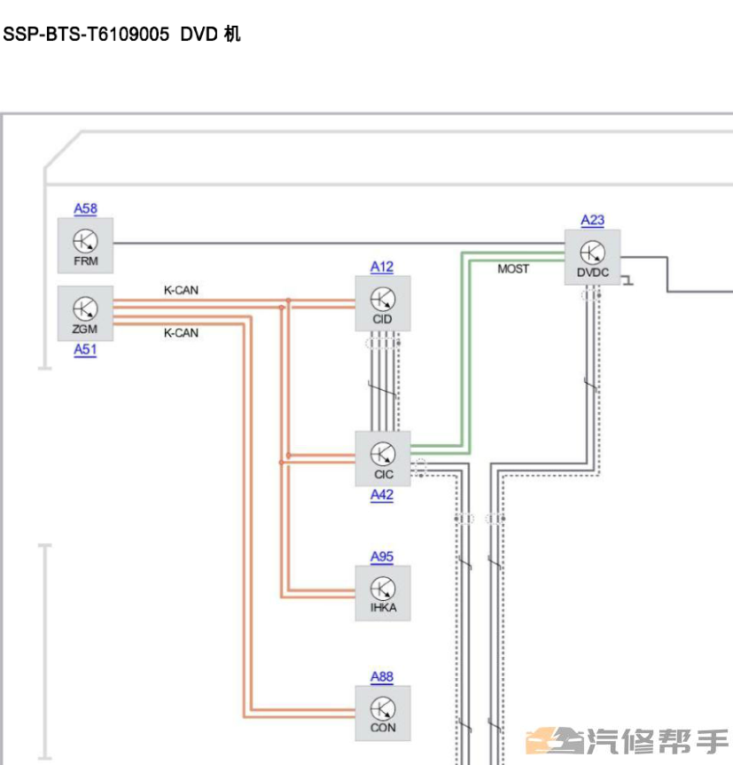 2009-2013年款宝马7系730原厂电路图线路图资料下载