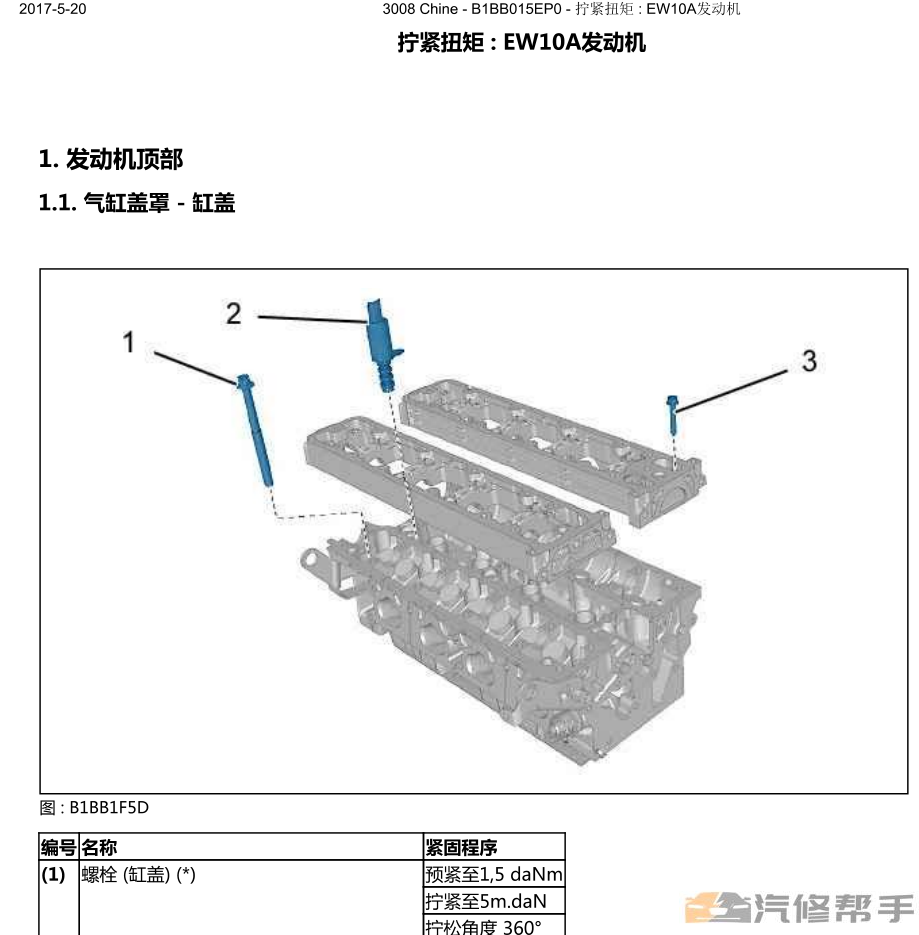 2011-2013年款标致3008原厂维修手册电路图线路图资料下载