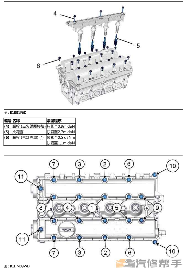 2011-2013年款标致3008原厂维修手册电路图线路图资料下载