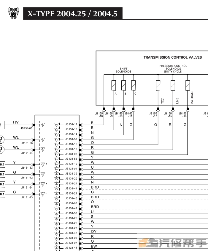 2004年款捷豹X TYPE原厂全车电路图线路图资料下载