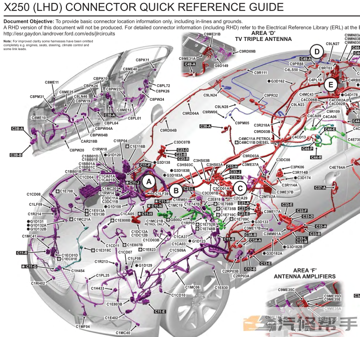 2010-2015年款捷豹XF X250原厂维修手册电路图线路图资料下载