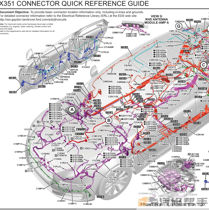 2010-2014年款捷豹XJ原厂维修手册电路图线路图资料下载