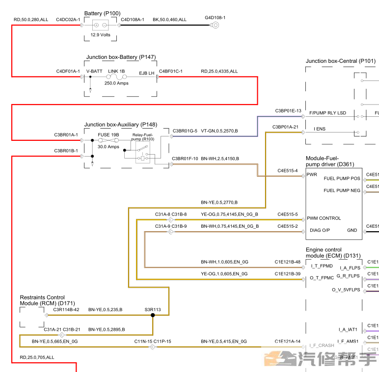 2014年款捷豹F TYPE原厂维修手册电路图线路图资料下载