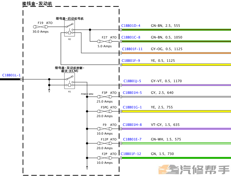 2017年款捷豹XJ中文版电路图线路图资料下载