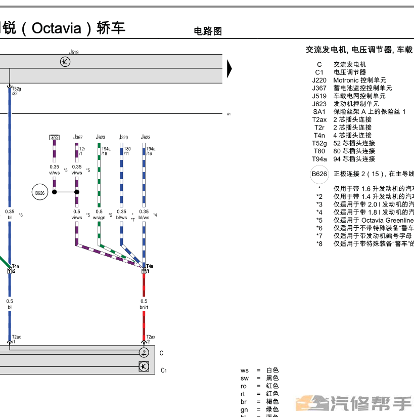 2010-2013年款斯柯达明锐原厂维修手册电路图线路图资料下载