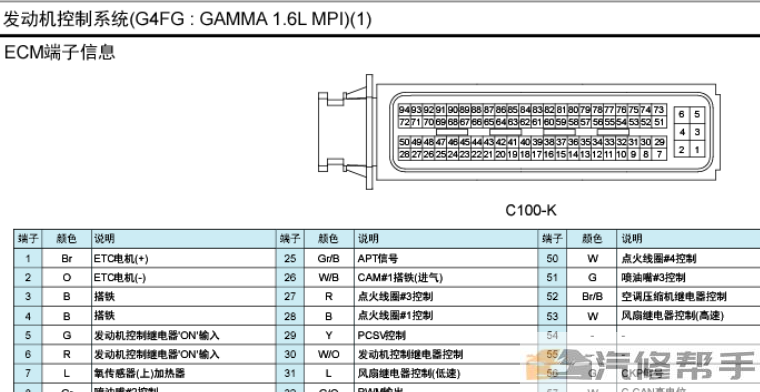 2016年款起亚K3 G1.6原厂维修电路图线路图资料下载