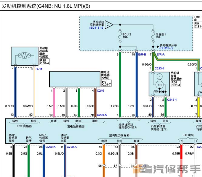 2016年款起亚K3 G1.8 DOHC原厂维修电路图线路图资料下载