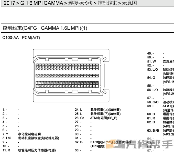 2017年款起亚K3 1.6L原厂电路图线路图资料下载