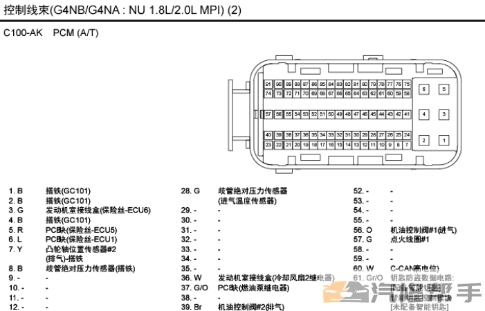 2015年款起亚K4 1.8原厂维修手册电路图线路图资料下载