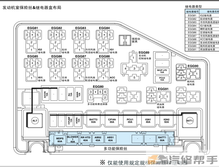 2011年款起亚K2原厂维修手册电路图线路图资料下载