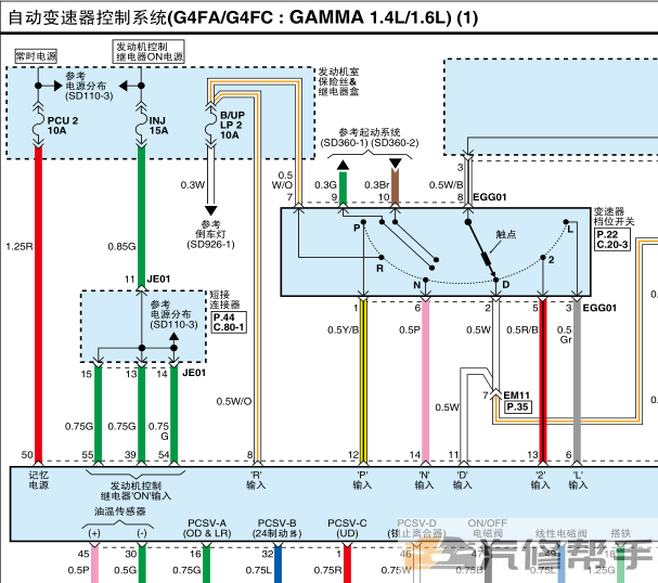 2011年款起亚K2原厂维修手册电路图线路图资料下载