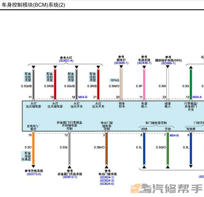 2015年款起亚K2 1.4 DOHC原厂电路图线路图资料下载