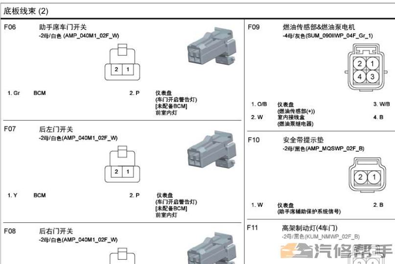 2015年款起亚K2 1.4 DOHC原厂电路图线路图资料下载