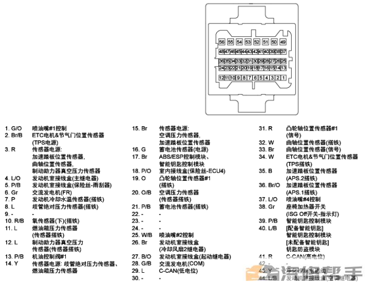 本资料提供了2017年款起亚K2 1.4原厂维修手册电路图线路图资料下载
