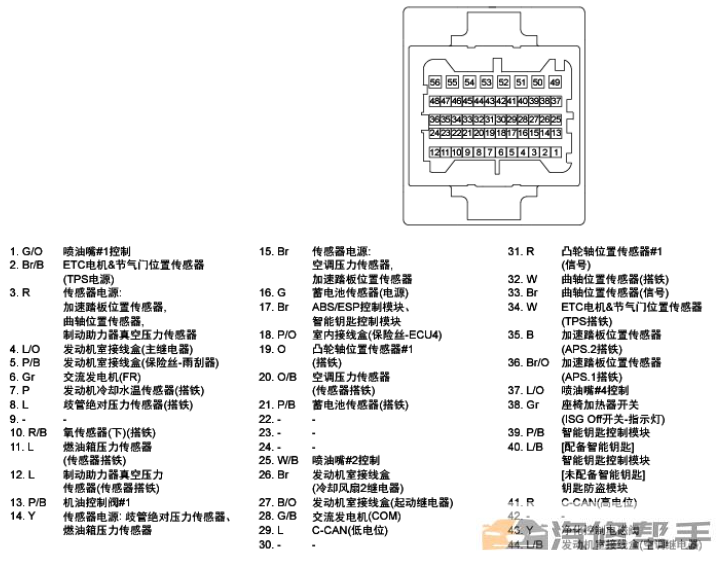 2017年款起亚K2 1.6原厂电路图线路图资料下载