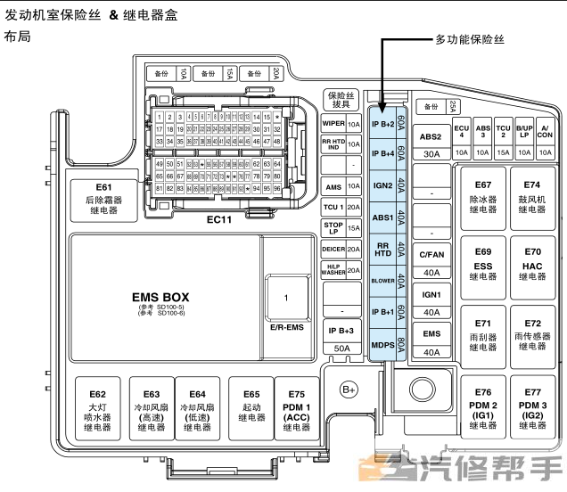 2011 2012年款起亚K5 2.0原厂维修手册电路图线路图资料下载