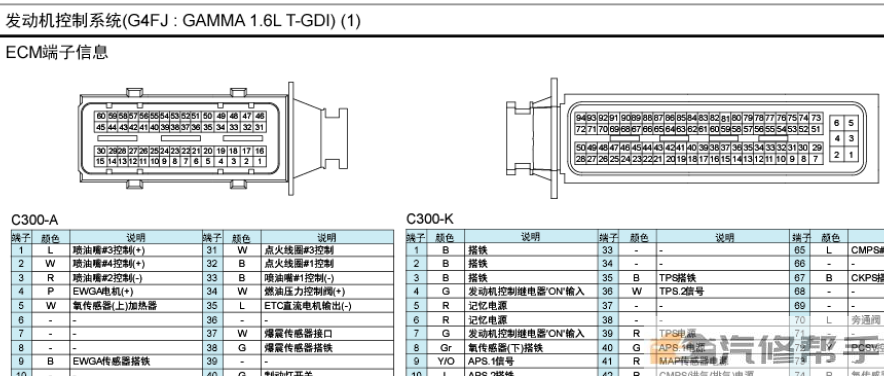 2016年款起亚K5 1.6T原厂维修手册电路图线路图资料下载