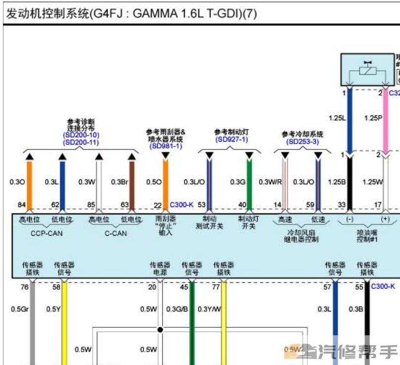 2016年款起亚K5 1.6T原厂维修手册电路图线路图资料下载