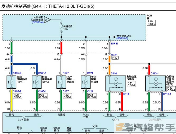 2016年款起亚K5 2.0T原厂电路图线路图资料下载