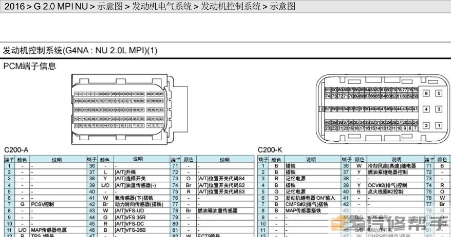 2016年款起亚K5 2.0L原厂电路图线路图资料下载