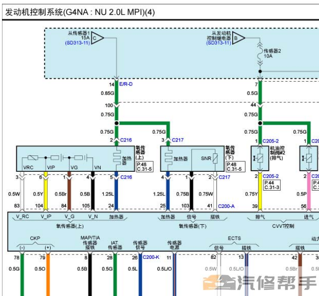 2016年款起亚K5 2.0L原厂电路图线路图资料下载