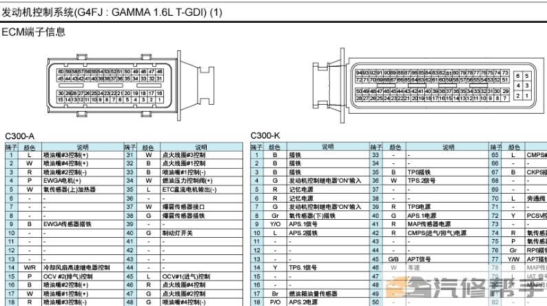 2017年款起亚K5 1.6T原厂维修电路图线路图资料下载