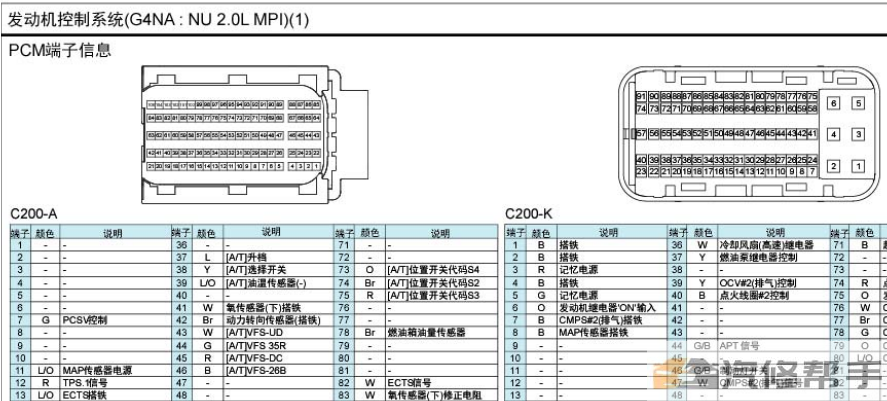 2017年款起亚K5 2.0L原厂维修电路图线路图资料下载