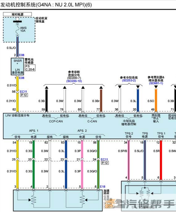 2017年款起亚K5 2.0L原厂维修电路图线路图资料下载