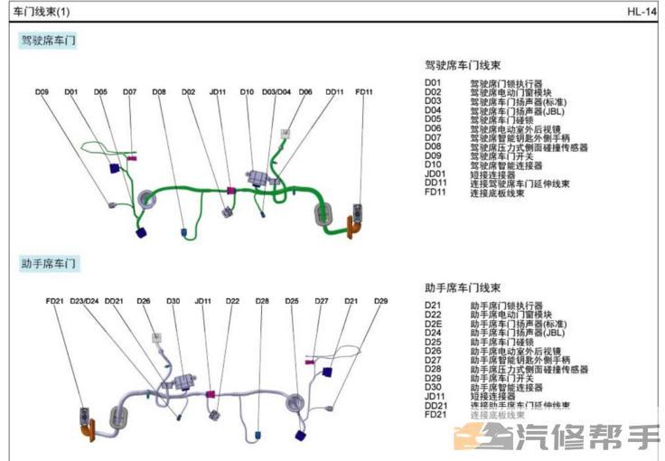 2017年款起亚K9原厂电路图线路图资料下载