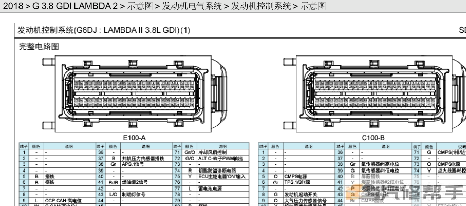 2018年款起亚K9(KH)G3.8 维修电路图线路图资料下载