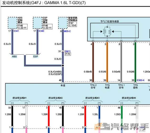 2015年款起亚KX3原厂维修电路图线路图资料下载