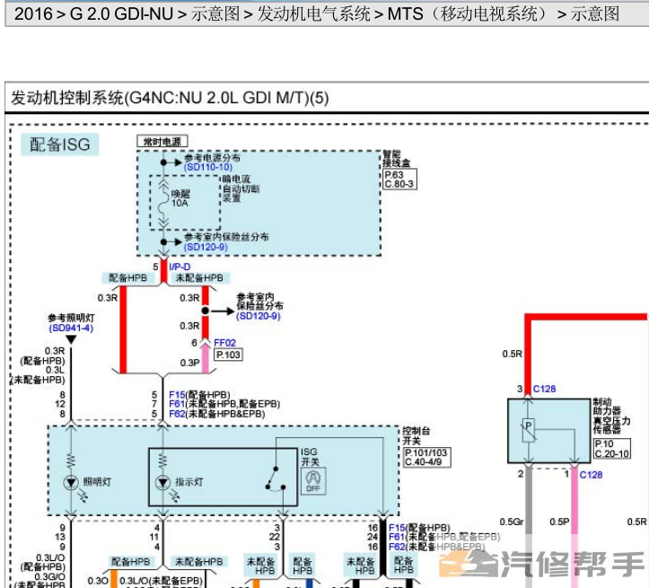 2016年款起亚KX5原厂维修手册电路图线路图资料下载