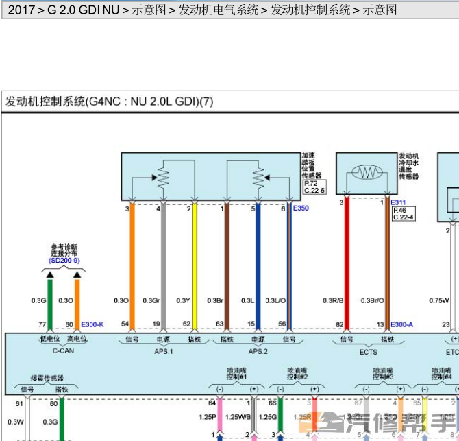 2017年款KX7 2.0L 原厂维修电路图线路图资料下载