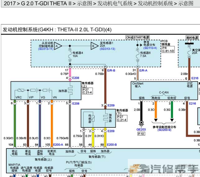 2017年款KX7 2.0T 原厂维修电路图线路图资料下载