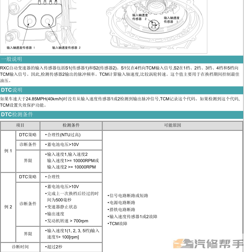 2010年款起亚霸锐 3.8L 原厂维修手册资料下载