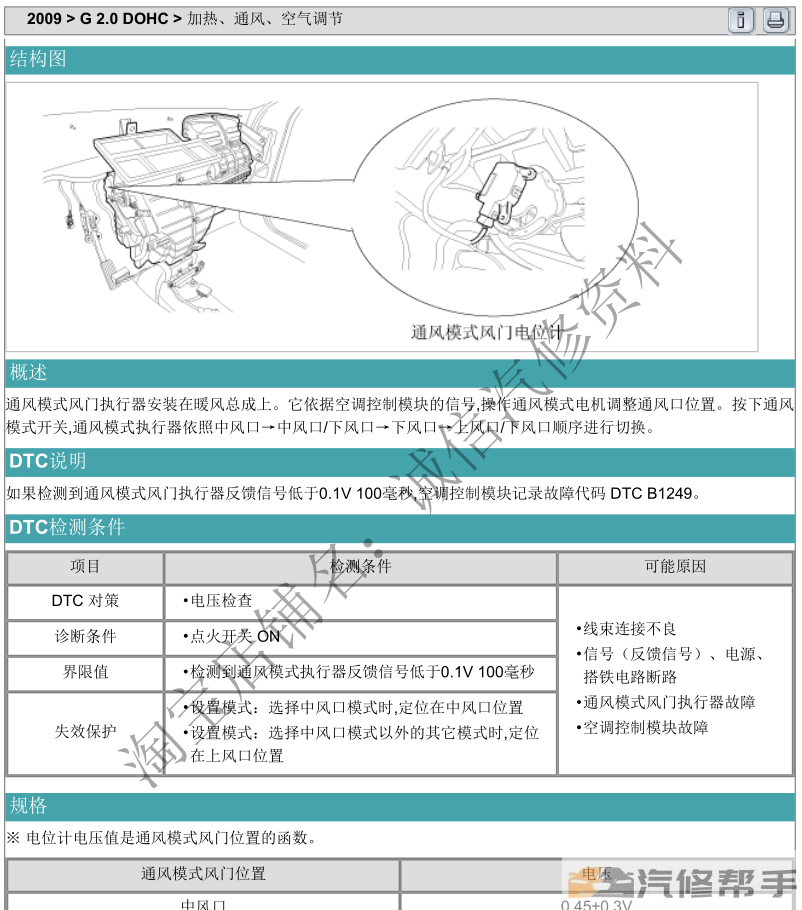 2009年款起亚福瑞迪原厂维修手册资料下载