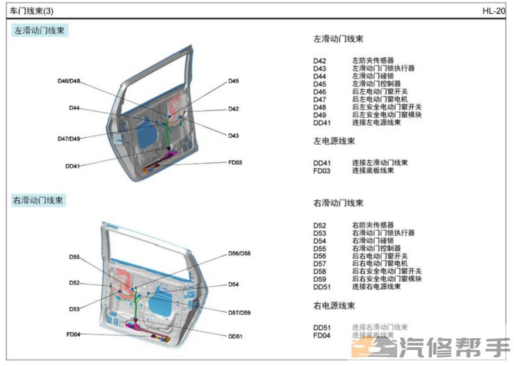 2016年款起亚嘉华3.3L原厂电路图线路图资料下载