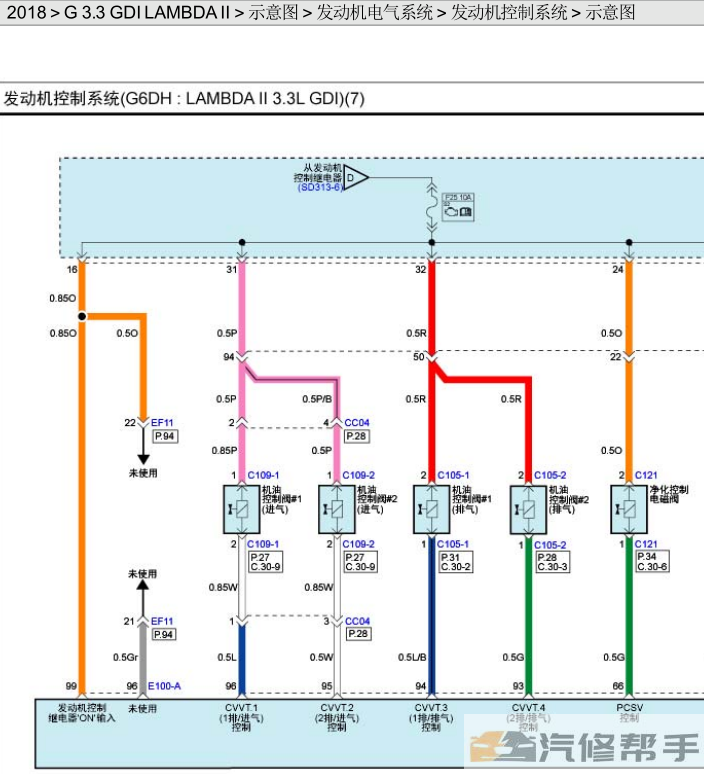 2018年款起亚全新嘉华3.3L全车维修电路图资料下载