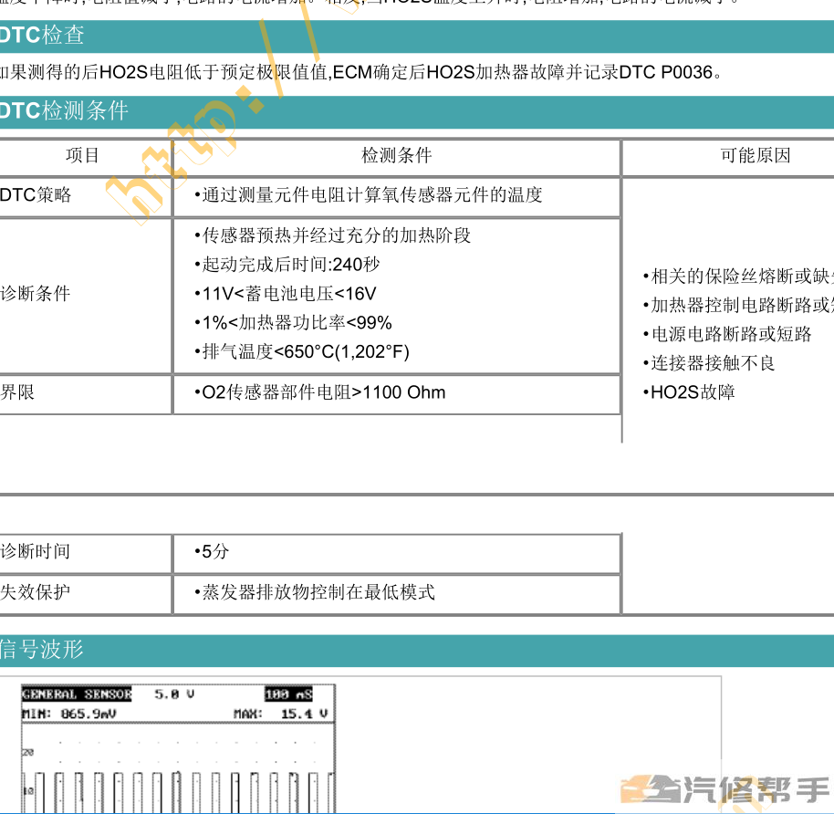 2007年款起亚狮跑2.0L原厂维修手册大修资料下载