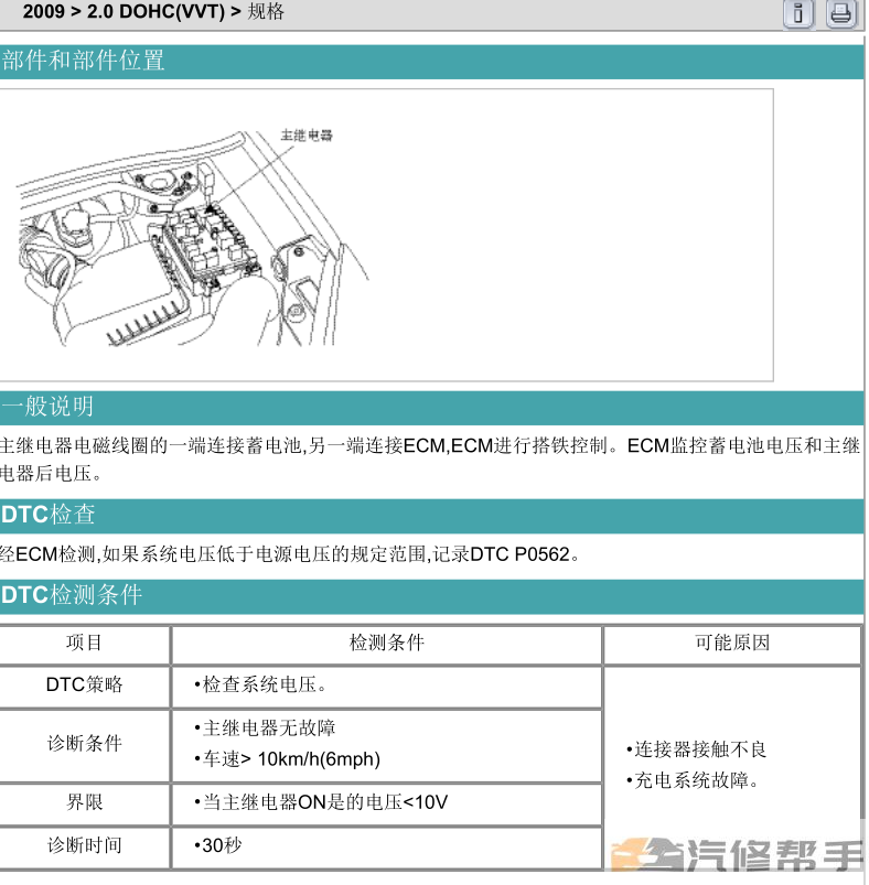 2009年款起亚狮跑2.0L原厂维修手册大修资料下载