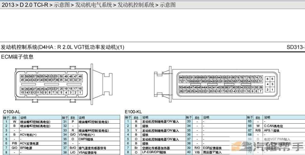 2013年款起亚索兰托D 2.0 TCI-R原厂维修电路图线路图资料下载
