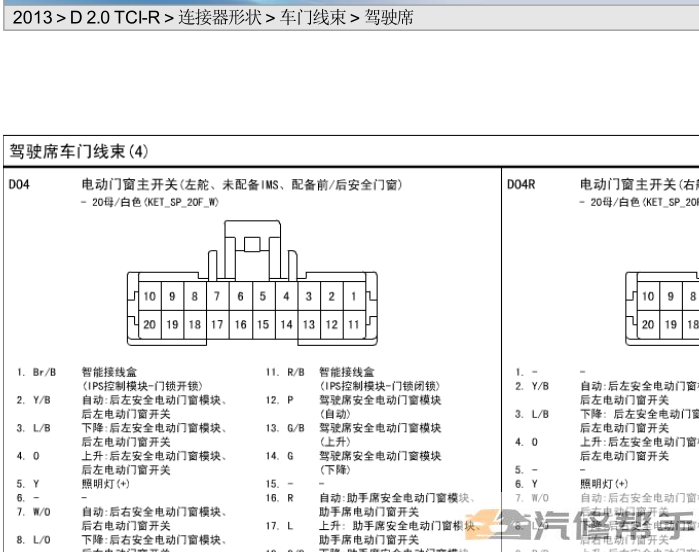 2013年款起亚索兰托D 2.0 TCI-R原厂维修电路图线路图资料下载